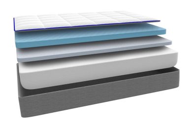 انواع فوم و ابر در مبلمان